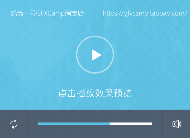 手机/mac预览地址(复制到浏览器)